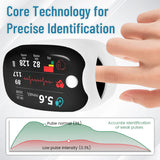 Dispositif de Surveillance de la Glycémie par Laser Bikenda® GlucoSense (France)